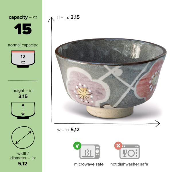10_cc17bfb6-42c5-414a-9ada-1dc2293583bd Grey with Flowers Matcha Bowl